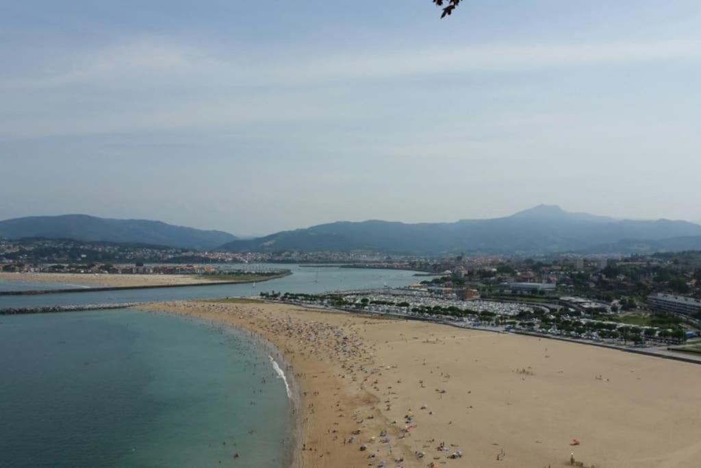 Miramar * Fontarrabie